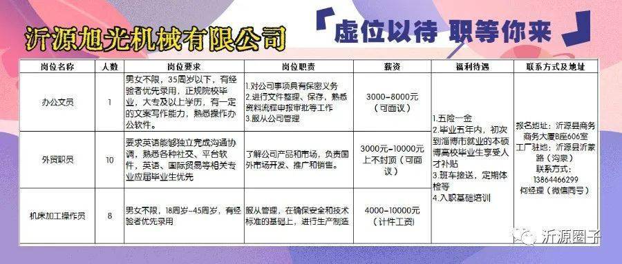 最新揭晓：招远地区司机职位火热招募中，不容错过的招聘资讯！