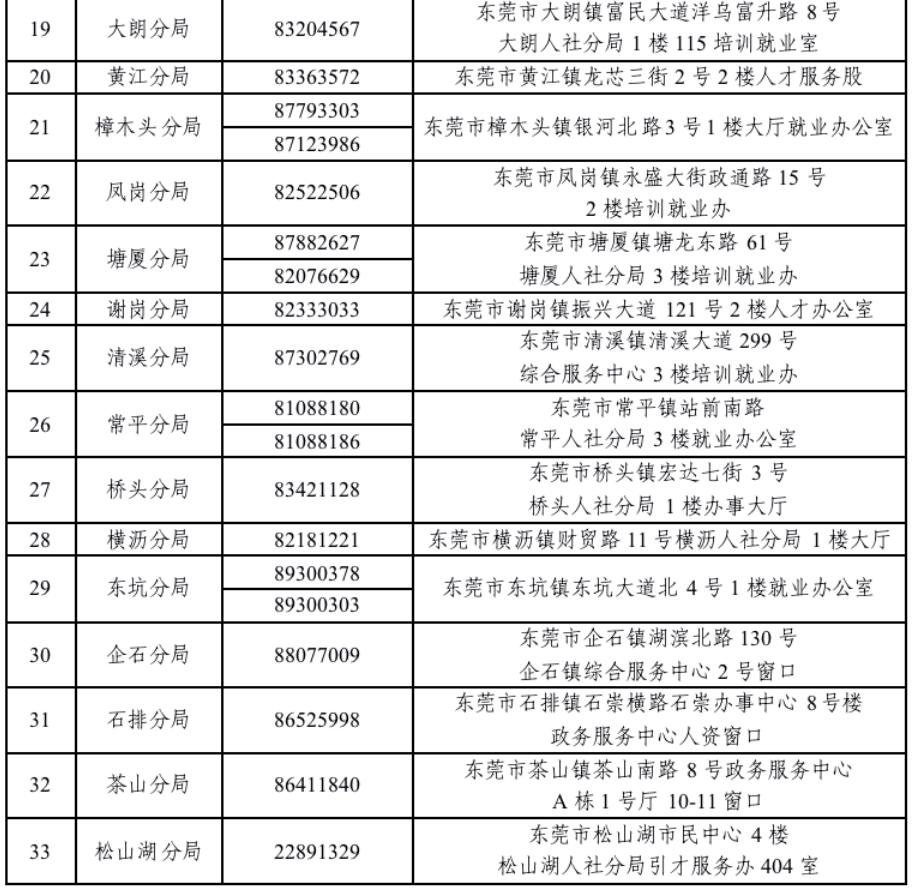 全国监理行业领军企业排行榜新鲜出炉