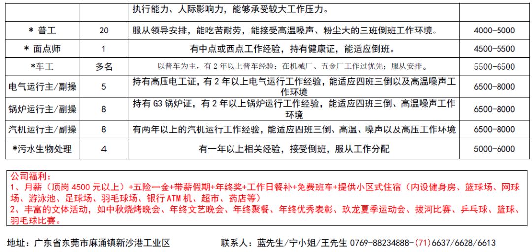 最新发布！深圳地区焊工职位招聘信息汇总