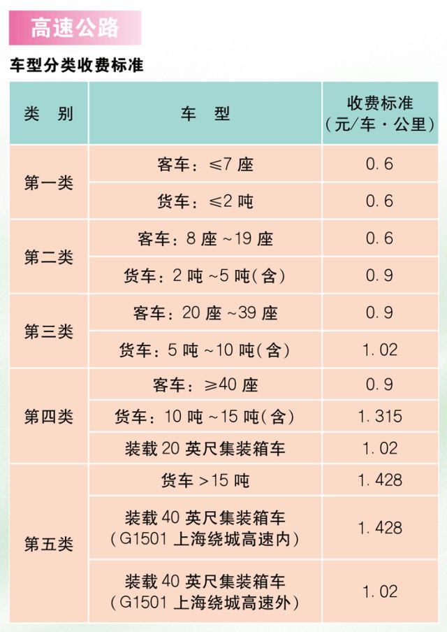 最新版路路通出行指南时刻表全面更新