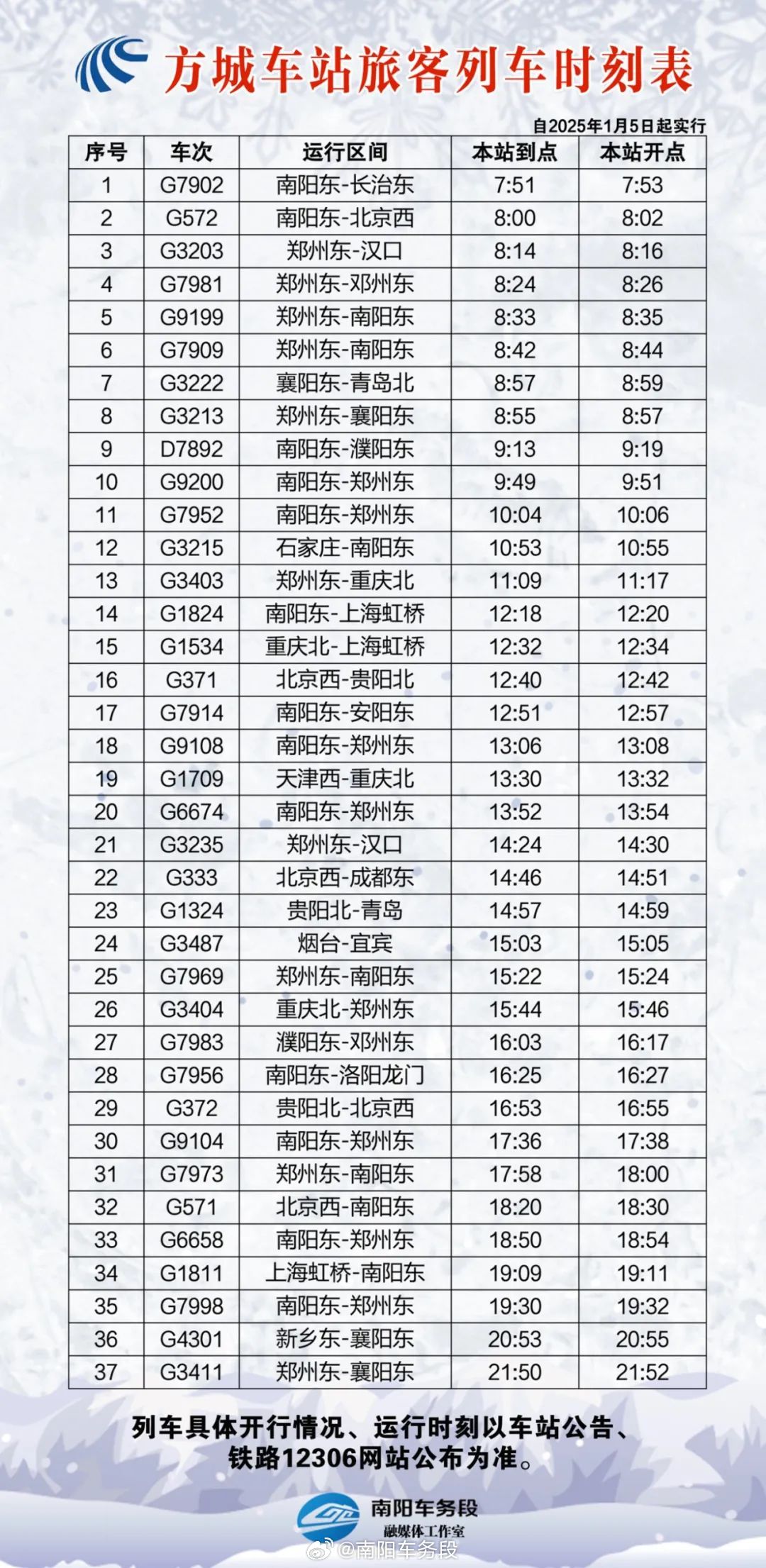 2025年最新火车时刻表全面查询，尽享便捷出行时光